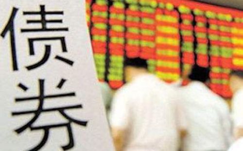 国内金融债券的基本要素有哪些？