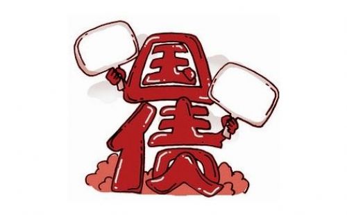 ​国债期货“327”事件发生的经过