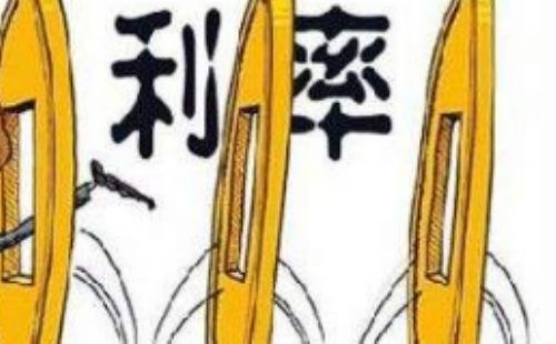 金融期货市场利率期货的产生与发展