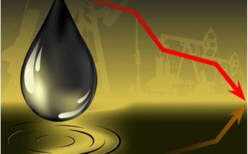 原油价格历史走势