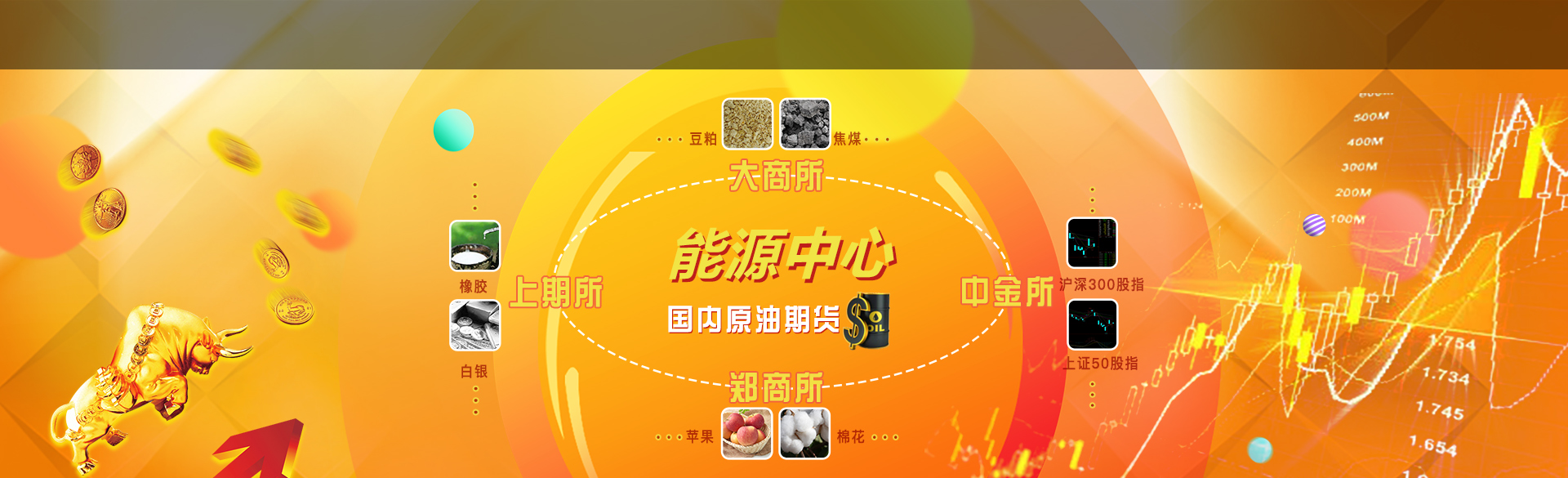 PC Banner