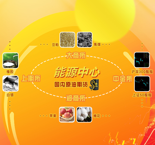 Mobile Banner